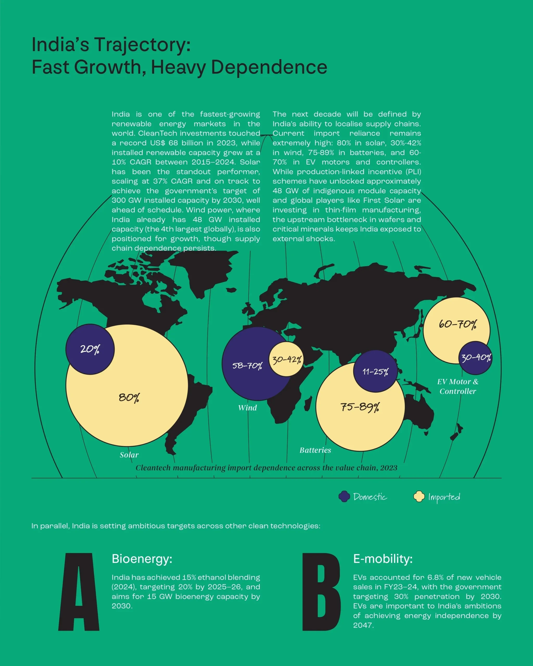 CleanTech - converted_page-0003 (1)