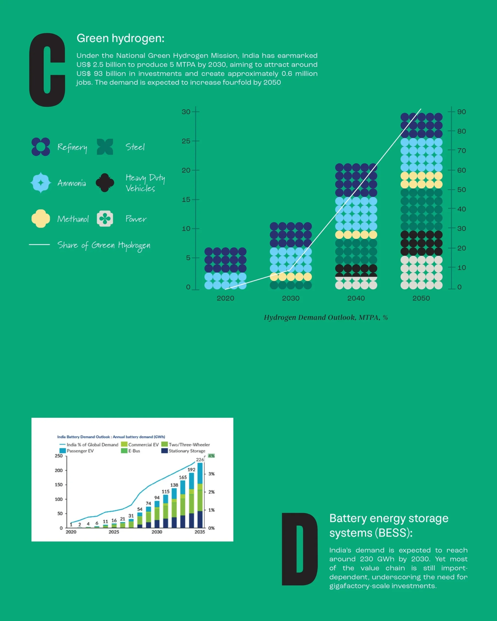 CleanTech - converted_page-0004 (1)