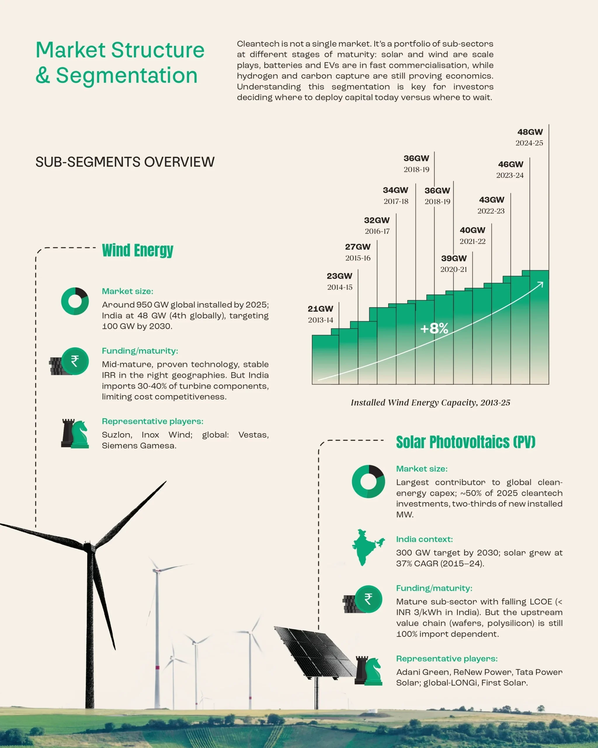 CleanTech - converted_page-0006 (1)
