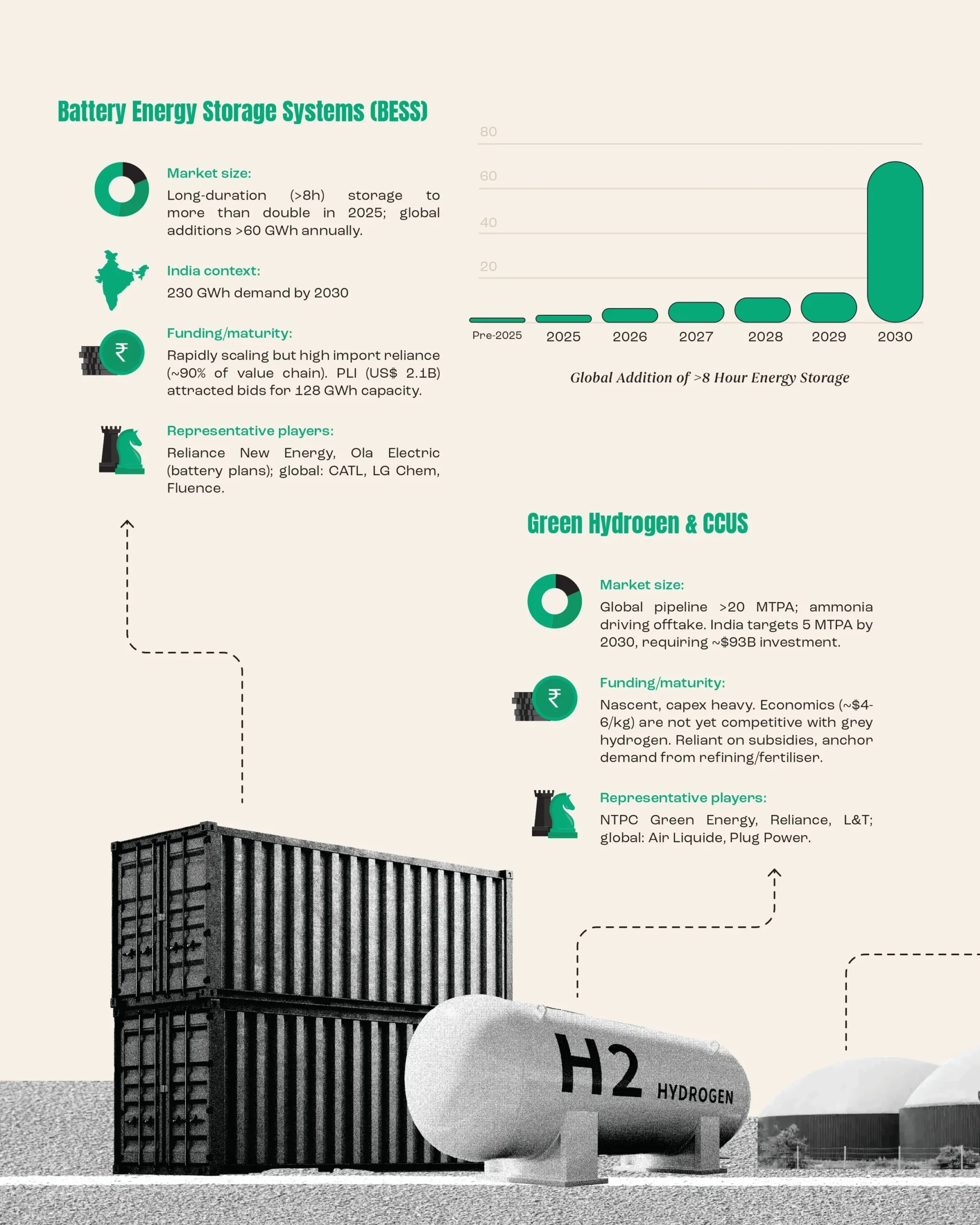 CleanTech - converted_page-0007 (1)