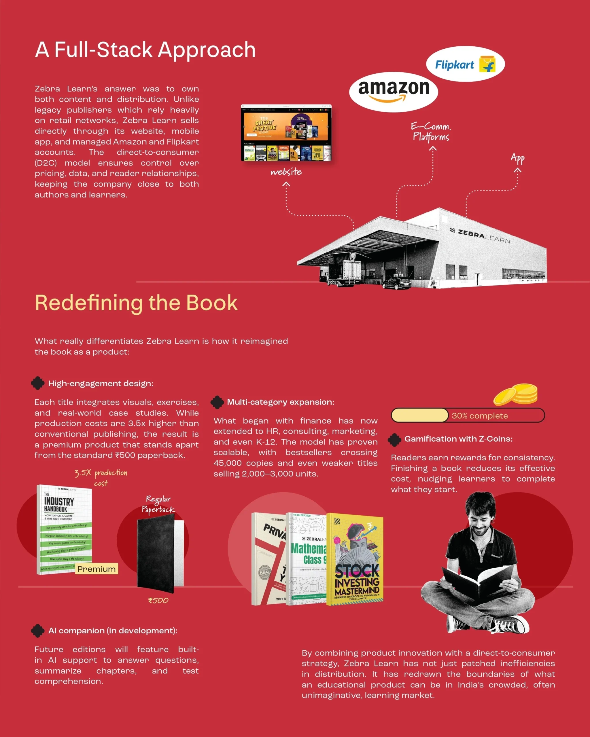 Zebralearn_v1 (1) - converted_pages-to-jpg-0005 (1)